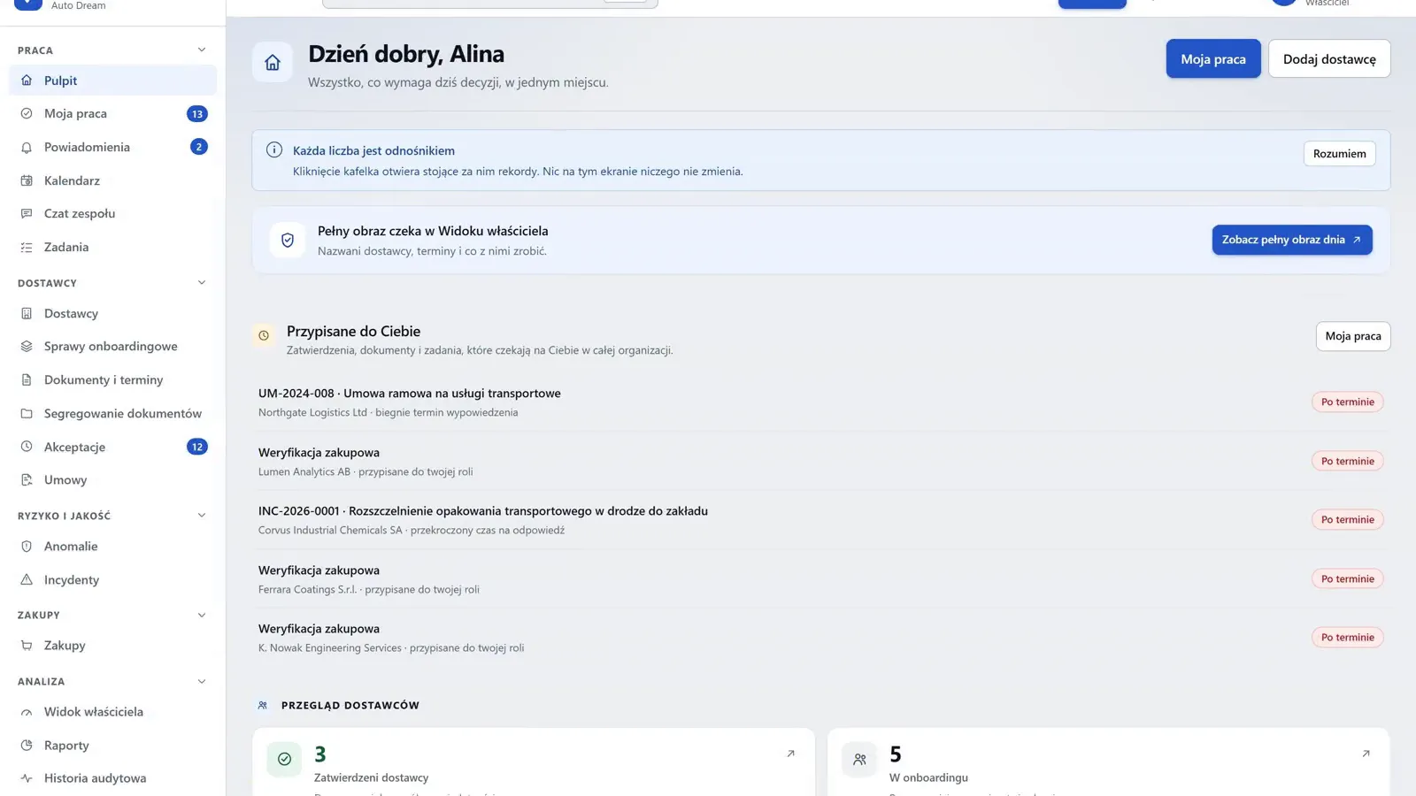 Pulpit VendoCerty: powitanie, lista zatwierdzeń i dokumentów czekających na tę osobę, liczniki dotyczące dostawców oraz ostatnio zapisane działania.