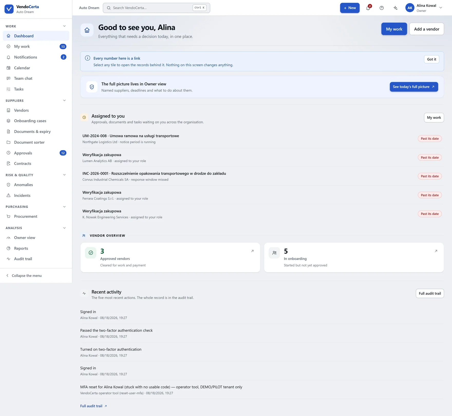 The VendoCerta dashboard: a greeting, the approvals and documents waiting on this person, vendor overview counters, and the most recent recorded actions.