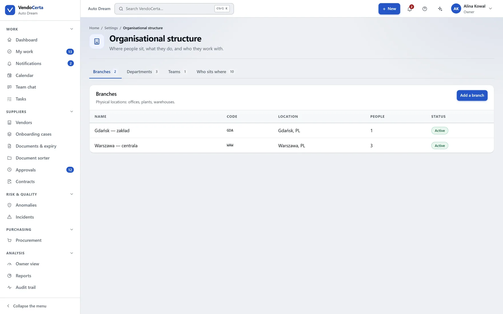 Organisational structure settings.